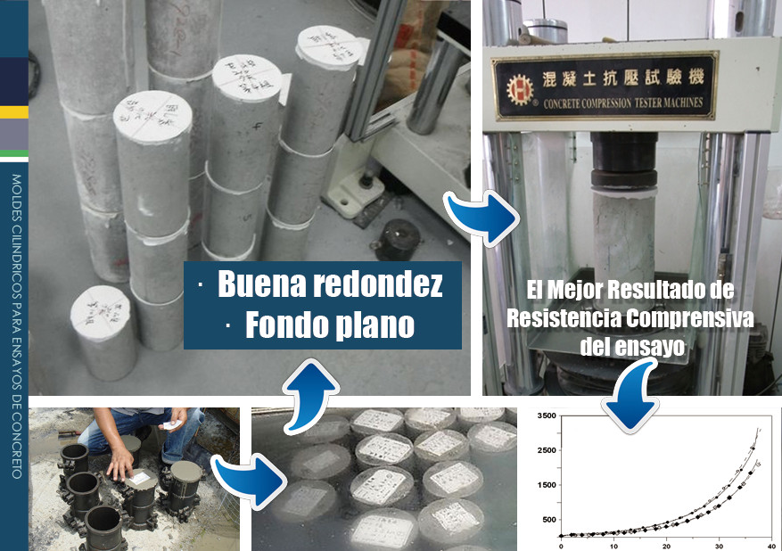 moldes-para-cilindros-de-concreto
