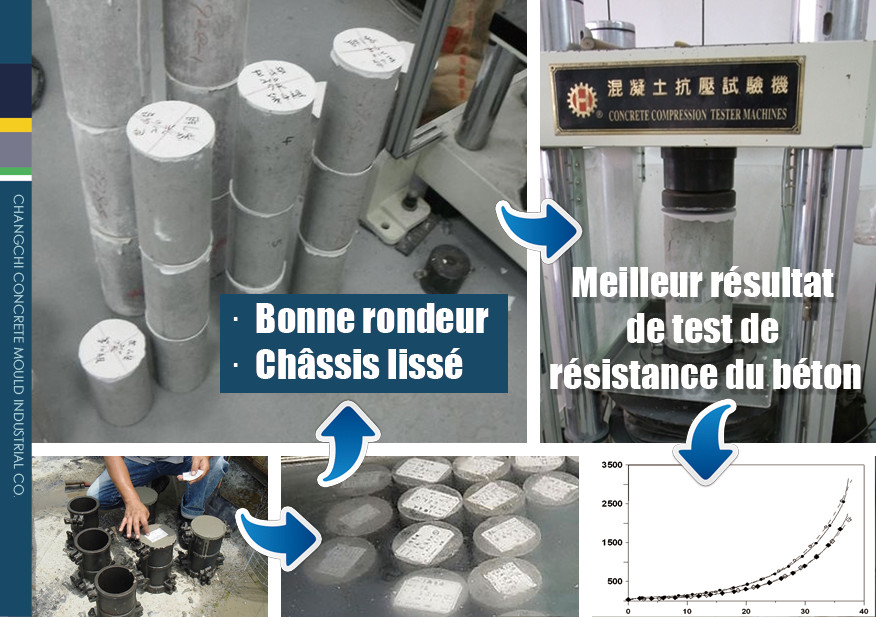 Moule Cylindrique À Béton - Eprouvette À Béton