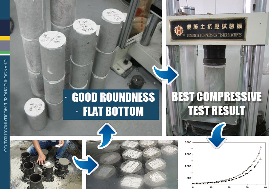concrete-cylinder-moulds
