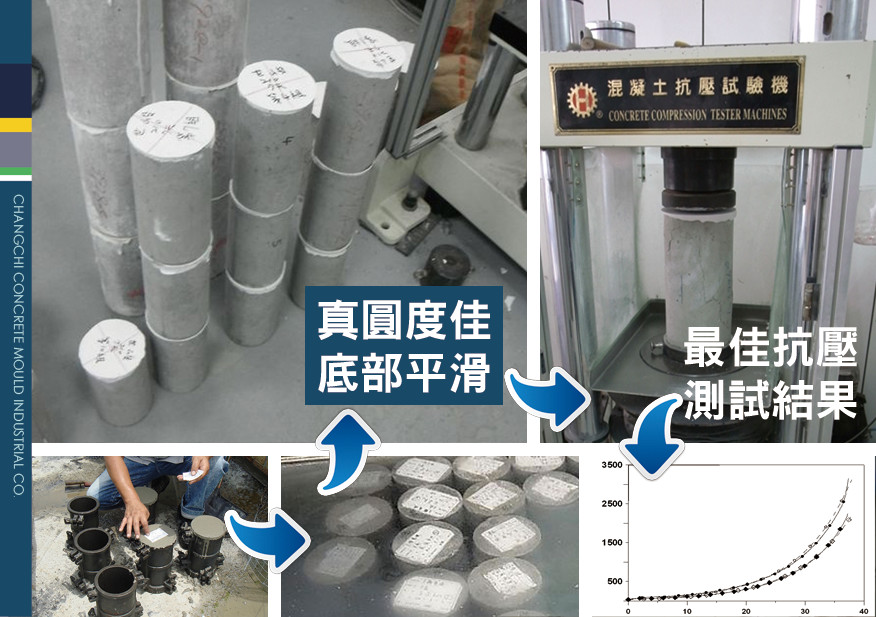concrete-cylinder-molds